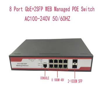 8 port 1000M industriale managed switch POE switch 10/100/1000M 2SFP ndustrial clasa a comuta rețea VLAN 192.168.0.1 web reușit